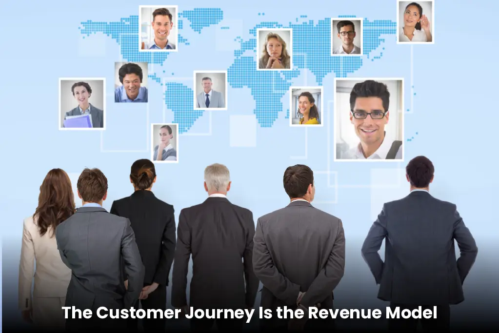 The Future of Revenue: Aligning Sales, Marketing, and CX Around One North Star