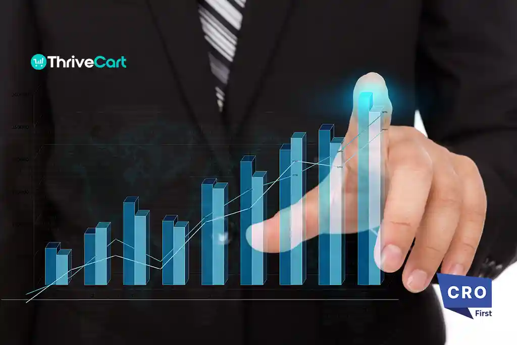ThriveCart