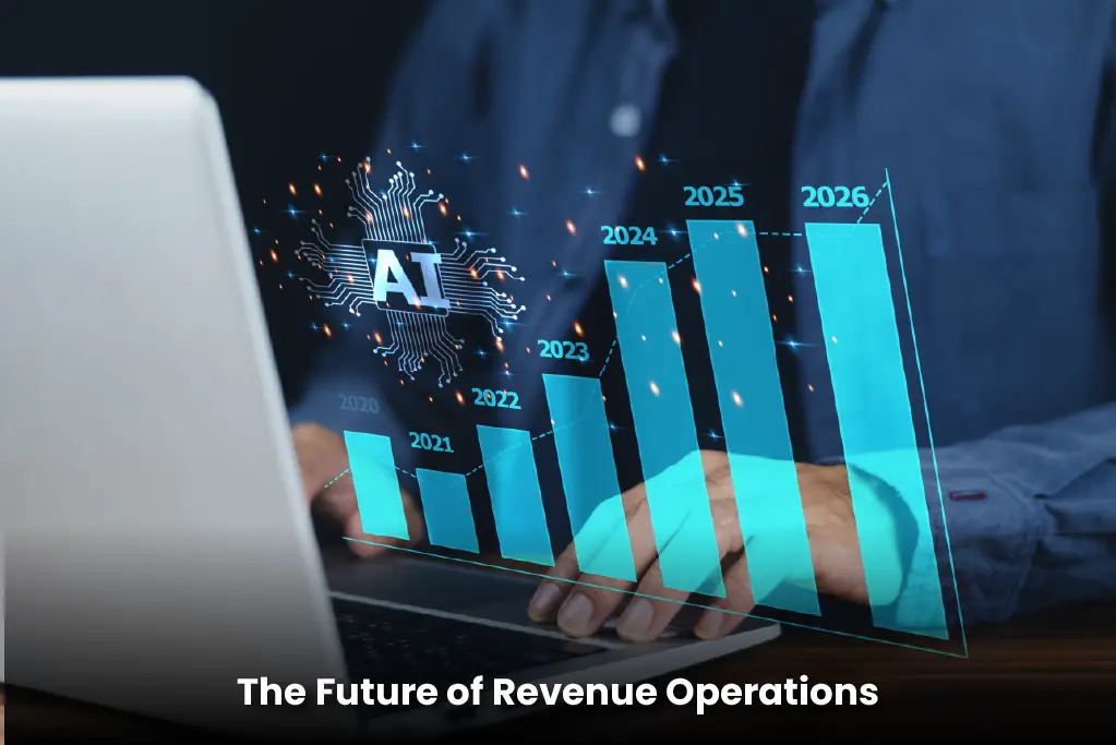 What Is Revenue Cloud? A Complete Guide for Revenue Leaders