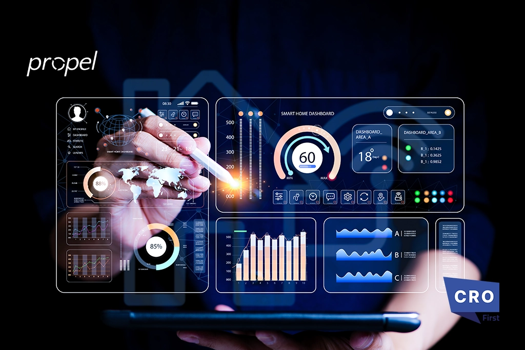 Propel Software