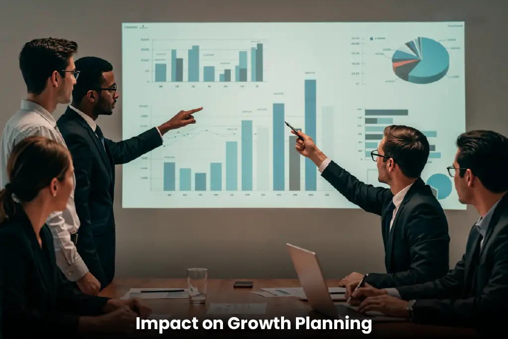 What Revenue-based Financing Means for Sales Forecasting and Growth Planning