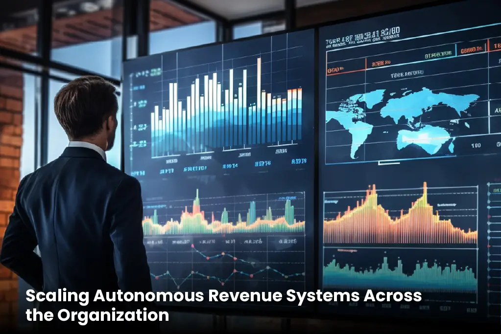 Autonomous Revenue System: The Future of B2B Revenue Operations