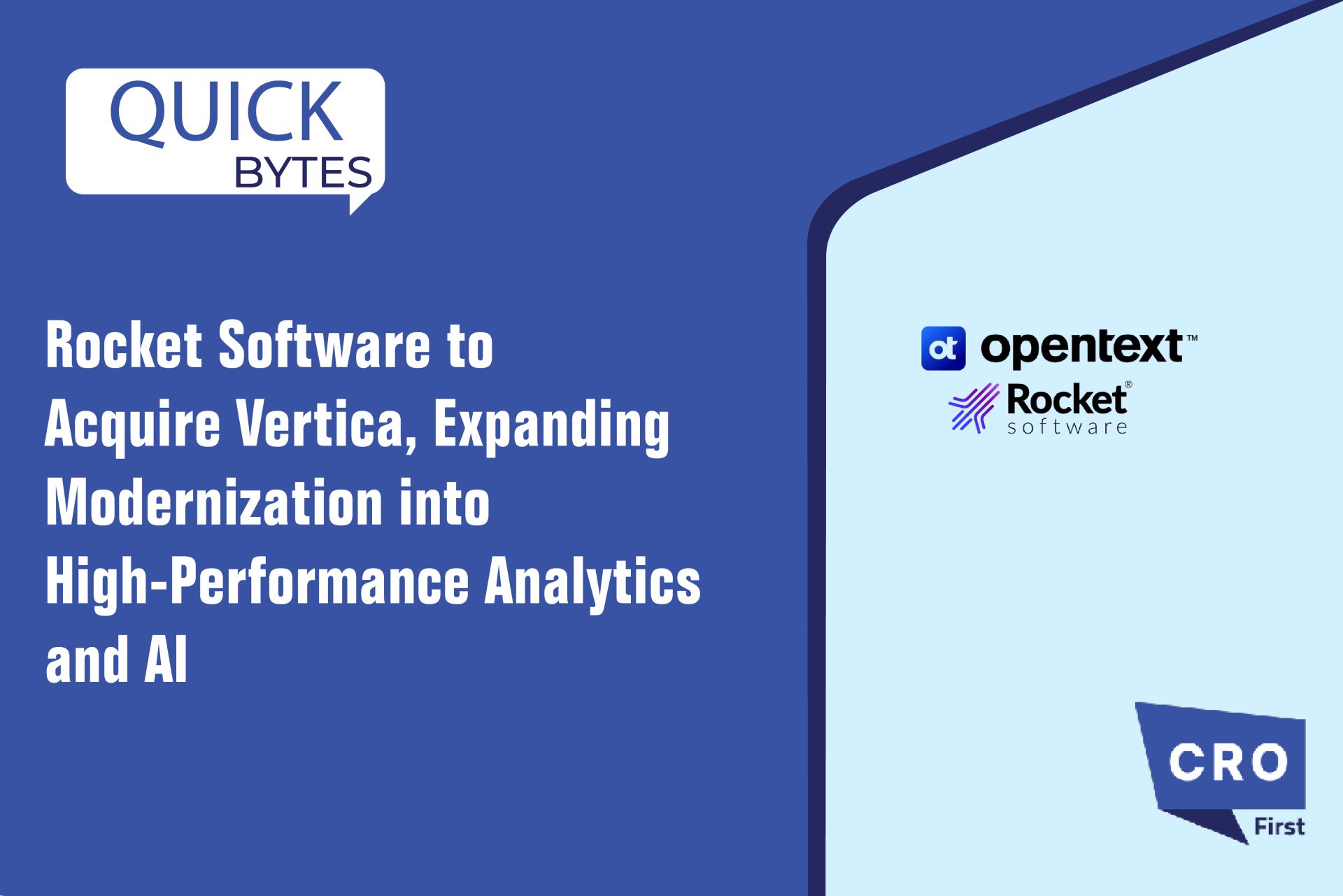 Rocket Software