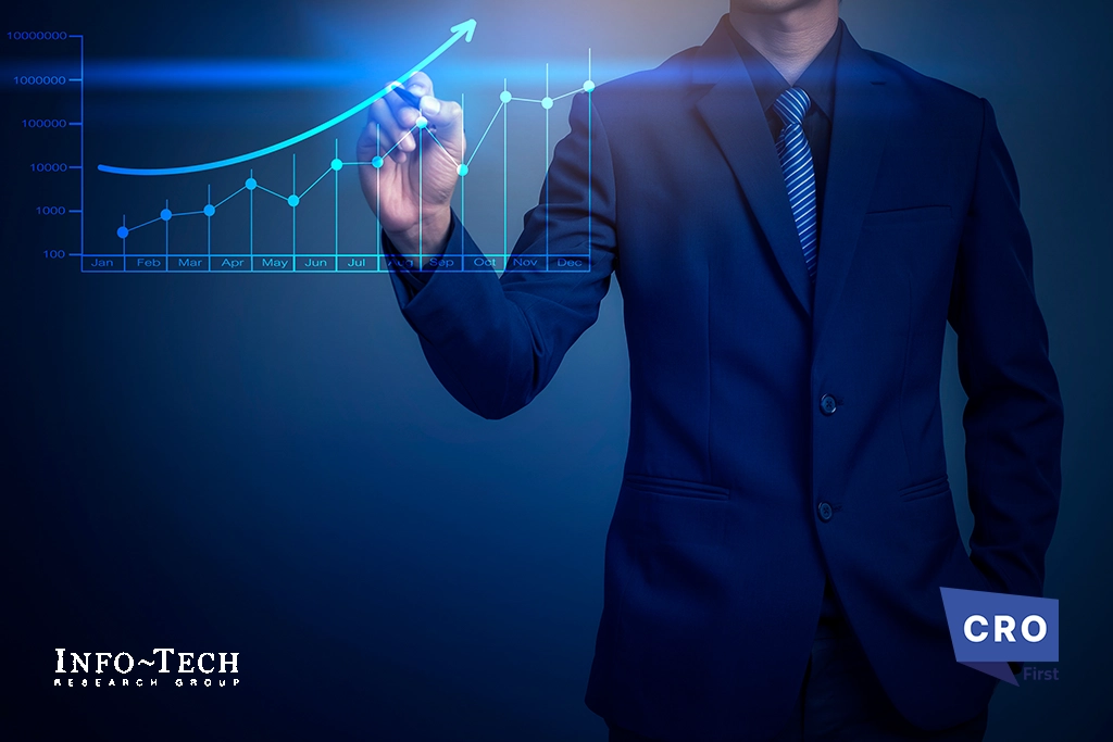 Info-Tech Research Group