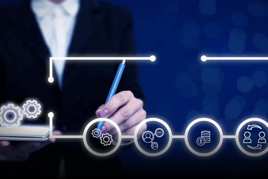 Process Orchestration and Automation