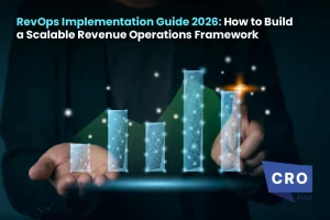 RevOps Implementation