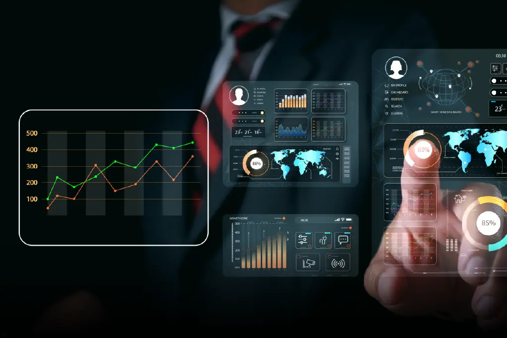 Automated Incentive and Payout Management